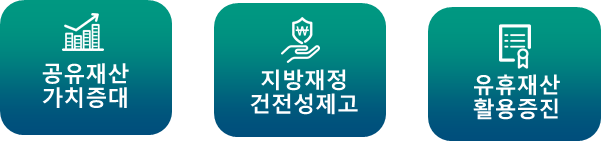 LX재산관리사업 효과