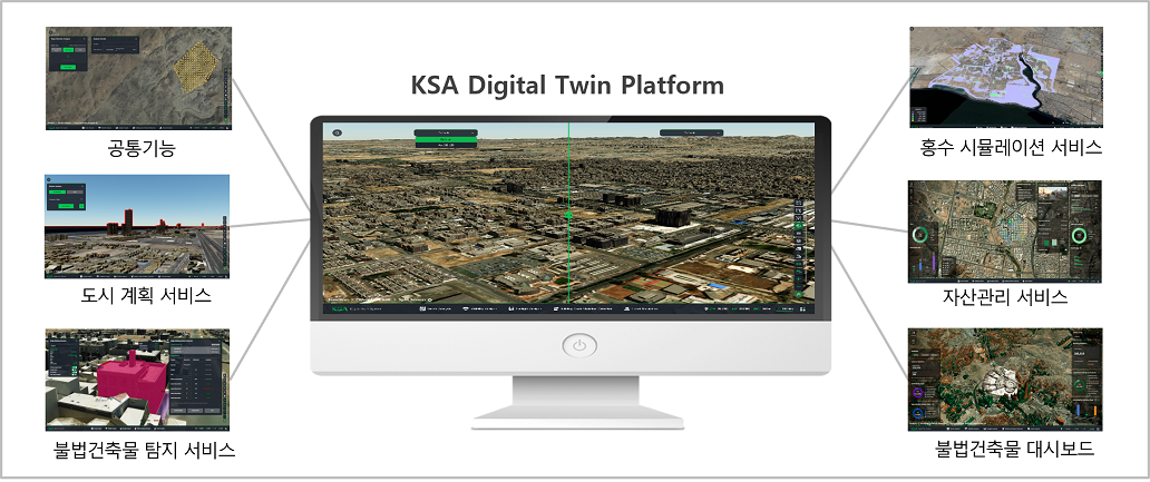 사우디 디지털 트윈 플랫폼(KSA Digital Twin Platform) 구성도: 중앙의 도시 모델링 화면을 중심으로 공통기능, 도시 계획 서비스, 불법건축물 탐지 서비스, 홍수 시뮬레이션 서비스, 자산관리 서비스, 불법건축물 대시보드 등 6개 핵심 기능 화면이 연결된 모습