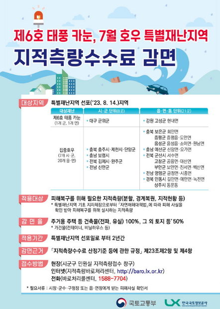 지적측량수수료감면