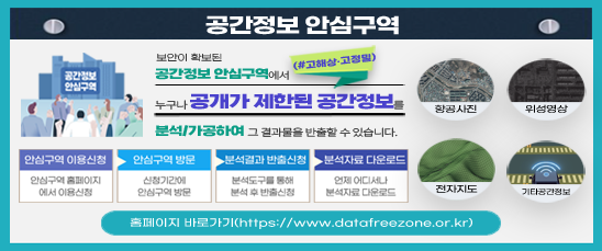 공간정보 안심구역 보안이 확보된 안심구역에서 누구나 공개가 제한된 공간정보(고해상.고정밀)를 분석/가공하여 그 결과물을 반출할 수 있습니다. (항공사진, 위성영상, 전자지도, 기타공간정보) 1.안심구역 이용신청-안심구역 홈페이지에서 이용신청 2.안심구역 방문-신청기간에 안심구역 방문 3.분석결과 반출신청-분석도구를 통해 분석 후 반출신청 4.분석자료 다운로드-언제 어디서나 분석자료 다운로드 홈페이지 바로가기(https://www.datafreezone.or.kr)