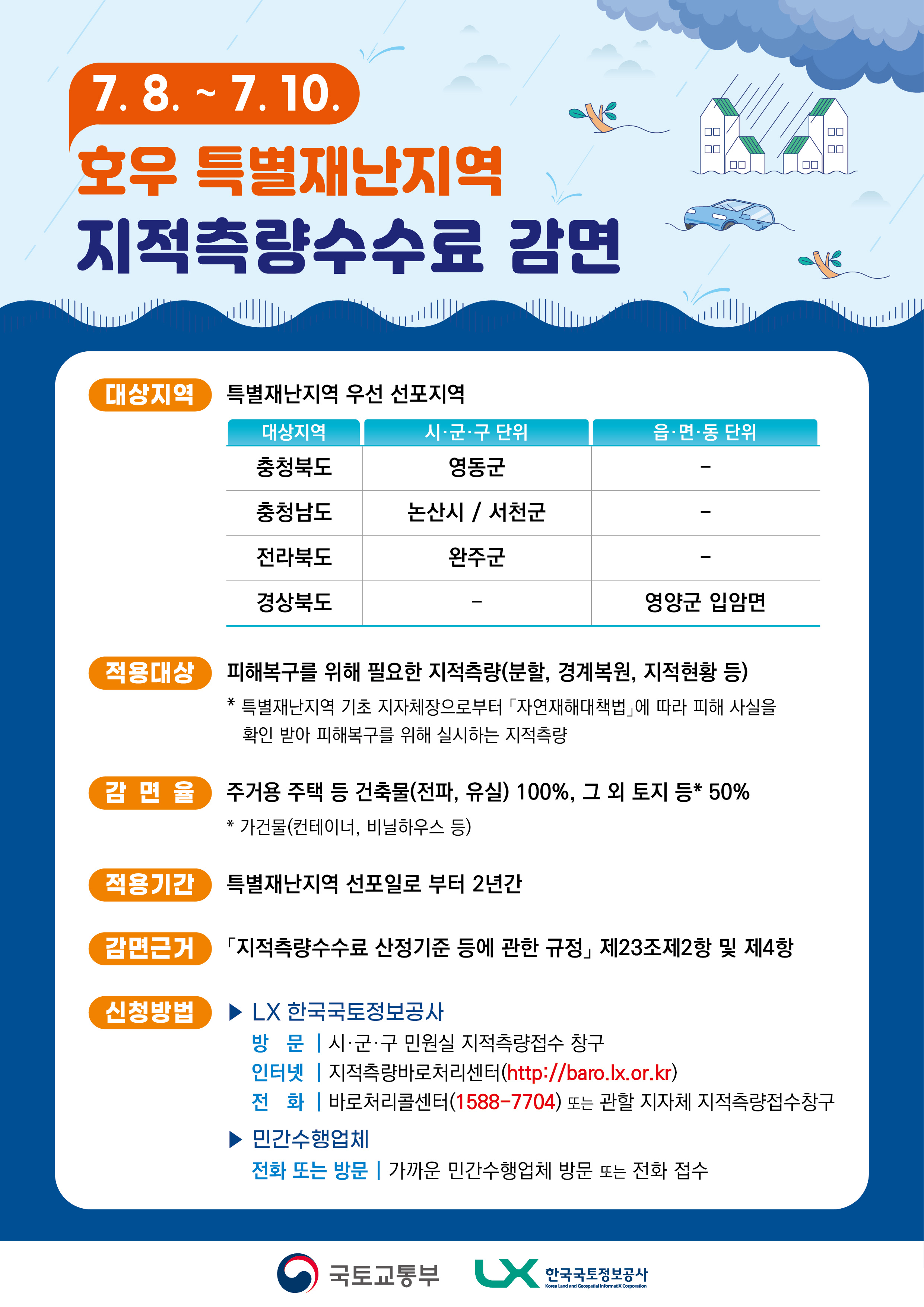 

	
		
		
			지적측량감면 안내문
		
	
	