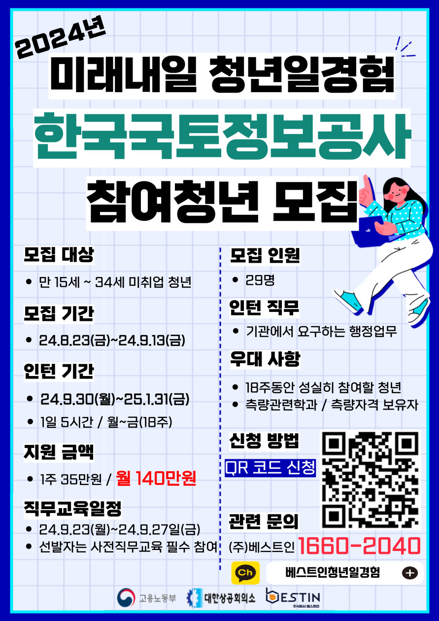 모집대상: 만15세 ~34세 미취업 청년  모집기간: 2024. 8.23(금) ~ 9.13(금)  참여기간: 2024. 9.30(월) ~ 2025. 1. 31(금) / 1일 5시간(월~금/18주)  사전직무교육일정: 2024. 9.23(월) ~ 9.27(금)  모집인원: 29명  직무내용: 공간정보, 지적측량, 지적재조사 사업 및 공사에서 수행할 수있는 사업  우대사항  - 18주동안 성실히 참여할 청년  - 측량학과, 지적학과, 토목학과 관련 전공자 우대  - 지적기사, 측량관련 자격증 소지자 우대  신청방법: 포스터 내 QR코드를 통한 신청  관련문의: (주)베스트인 1600-2040 / 카카오톡 채널'베스트인청년일경험