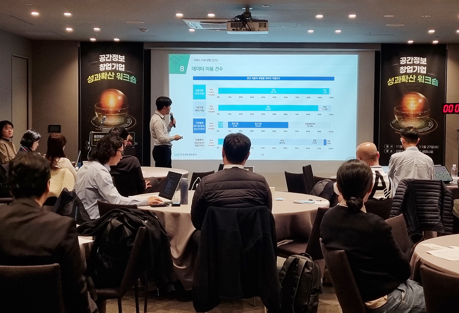 

	
		
		
			‘공간정보 창업기업 성과확산 워크숍’모습
		
	
	