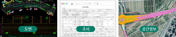 도면, 조서, 공간정보 관련 이미지