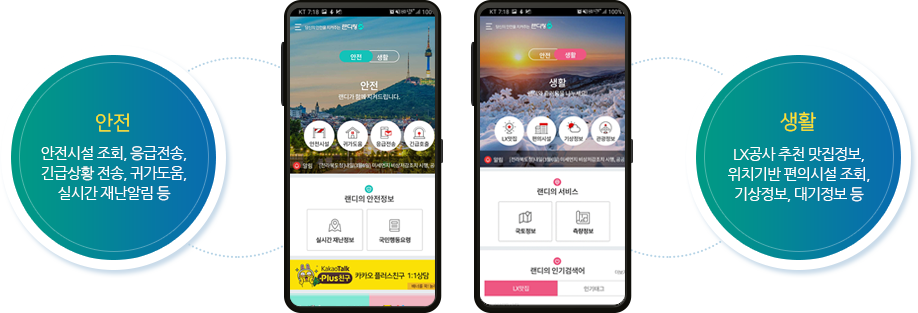 랜디랑의 주요서비스에 대한 PC의 이미지이며, 관련 설명은 아래에 있습니다.