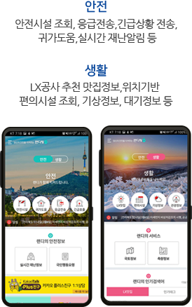 랜디랑의 주요서비스에 대한 모바일의 이미지이며, 관련설명은 아래에 있습니다.